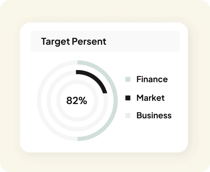 Additional Services