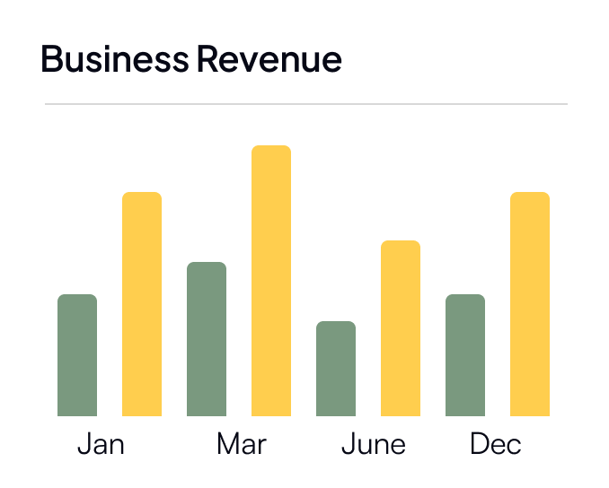 Business Growth