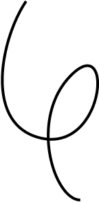 Curve Shape