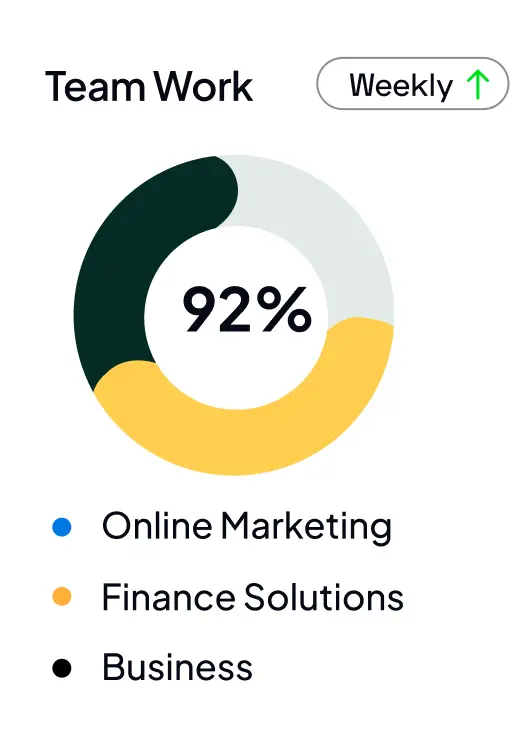 Grow Revenue