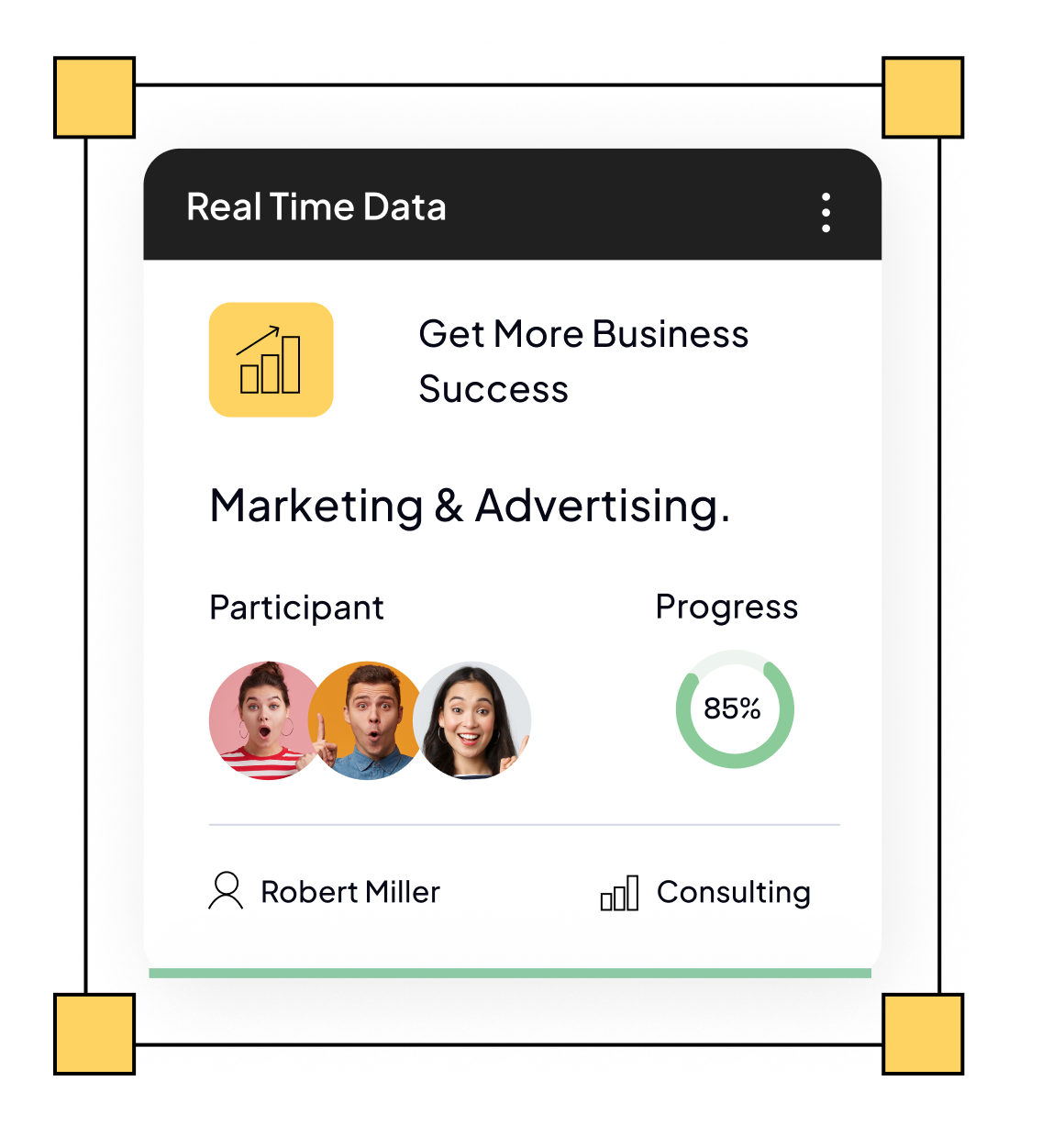 Marketing Strategy